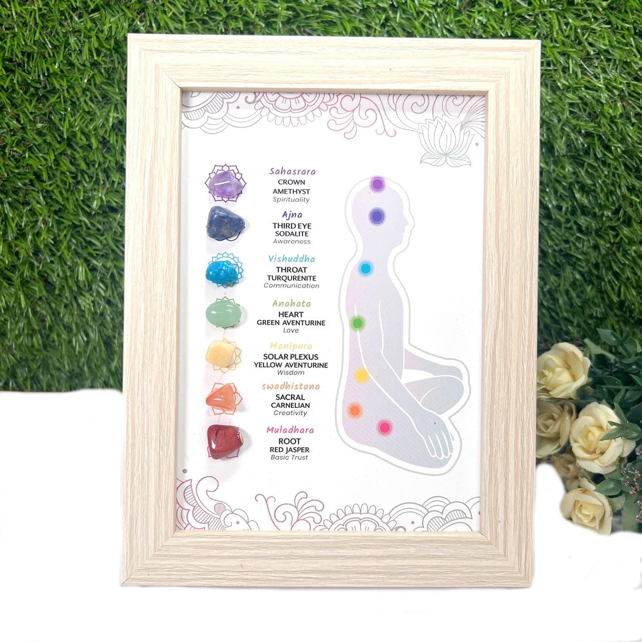 Seven Chakra Stones in a Wooden Frame for Balance at Talk to Crystals