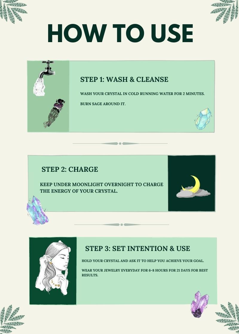 Sodalite Premium Pendants in Silver (Creative Expression)