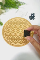 Crystal Grid for Protection