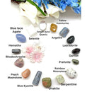 Intermediate Level Crystals